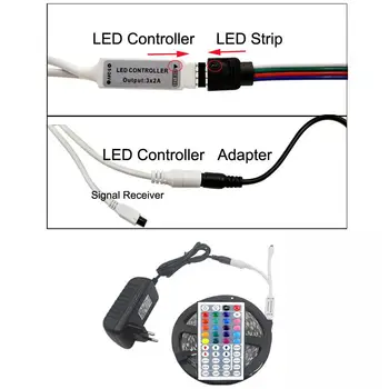 RGB LED Trak 5m 5050 DC12V vodoodporna Led Trakovi Luči Prilagodljive Razsvetljave Traku Trak Krmilnik Adapter Set